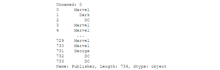 Pandas format values