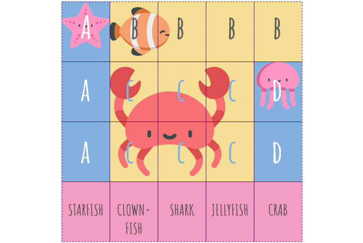 grid-template-areas